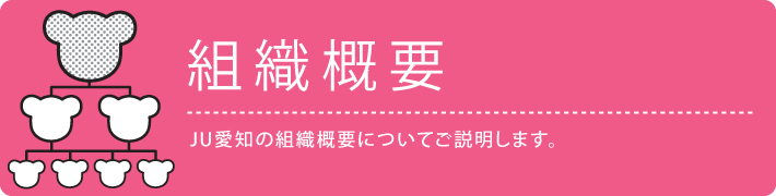 組織概要