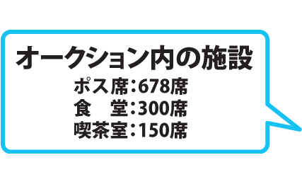 オークション内の施設