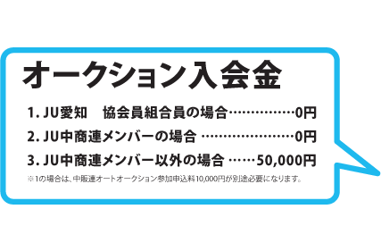 オークション入会金