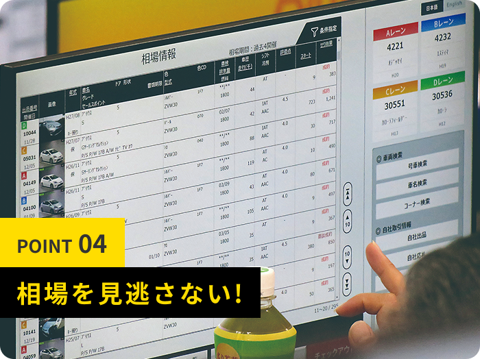 相場を見逃さない！